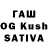ТГК THC oil Sveta Yakubenko